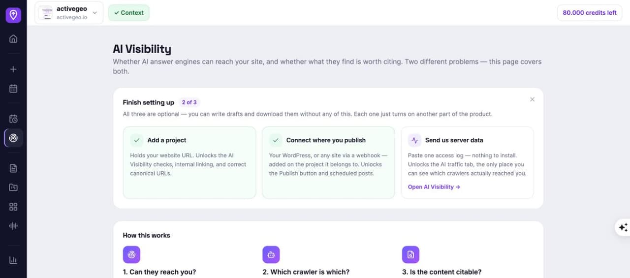 ActiveGeo AI visibility dashboard showing citation rates per AI engine